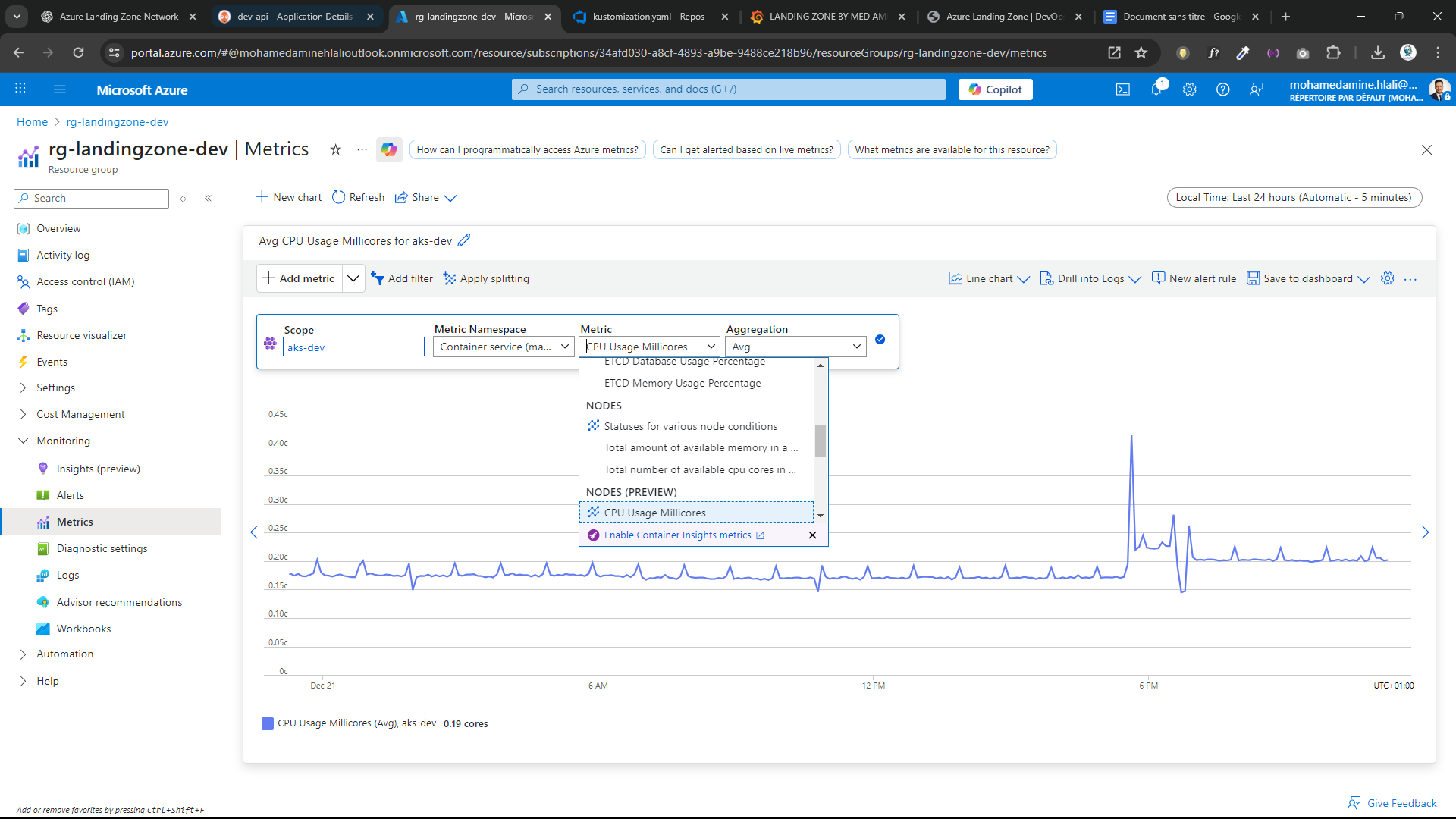 Azure Metrics